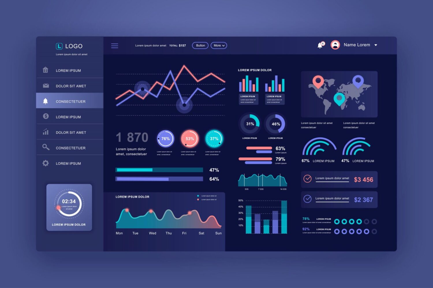 Calamar Technologies | Suivez les KPI pertinents avec des tableaux de bord connectés à vos systèmes
