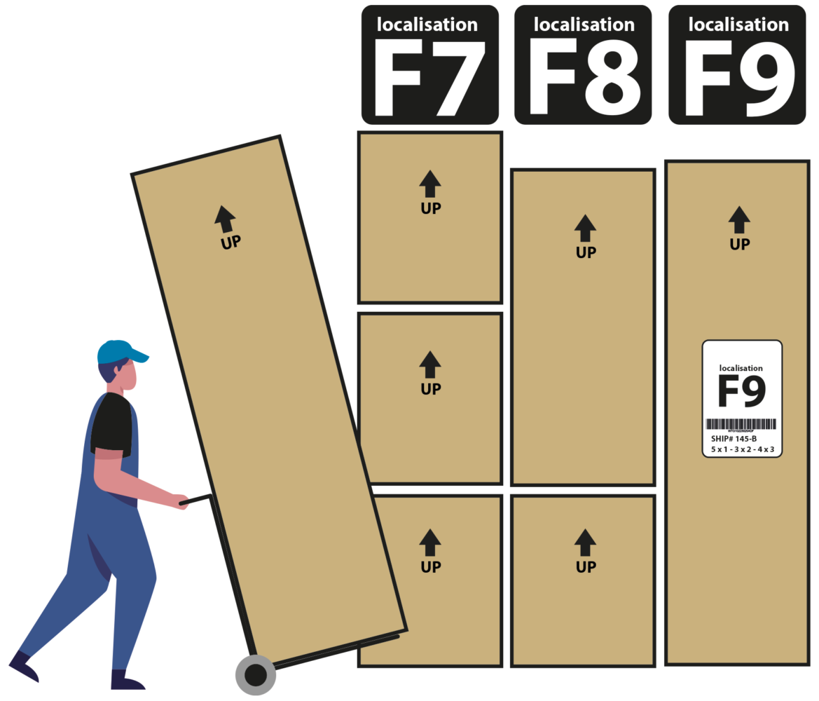 Calamar Technologies | Gestion d’entrepôts en temps réel: Fabrication de fauteuils en cuir